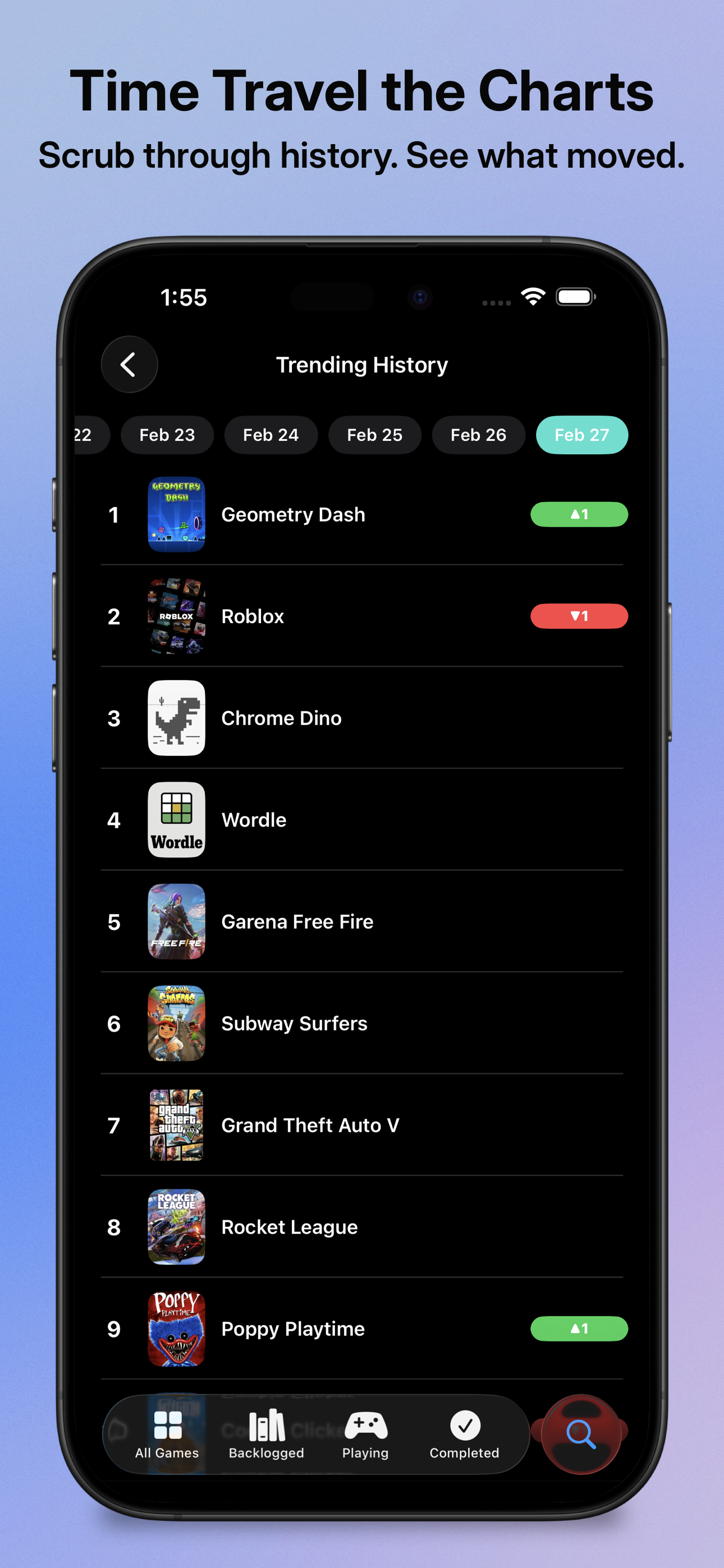 Time travel trending charts showing game popularity over time